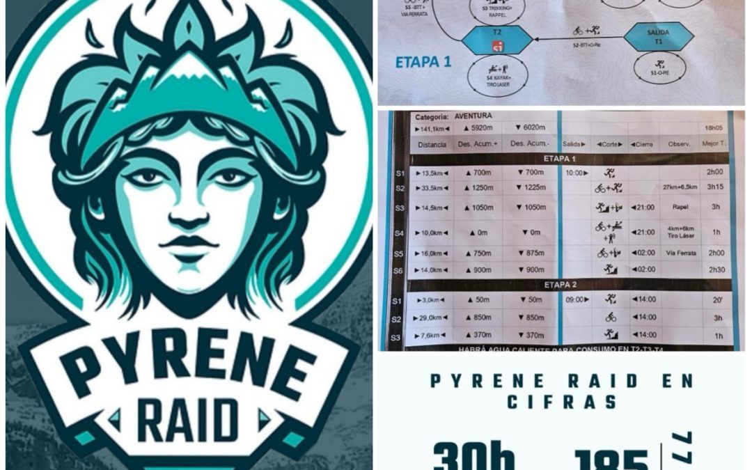 PYRENE RAID